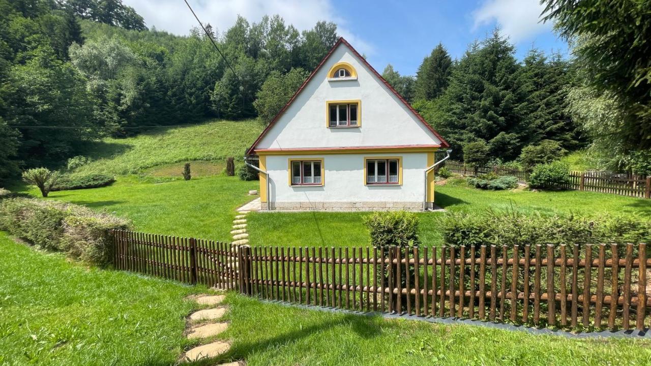 Amalka Holiday home *
