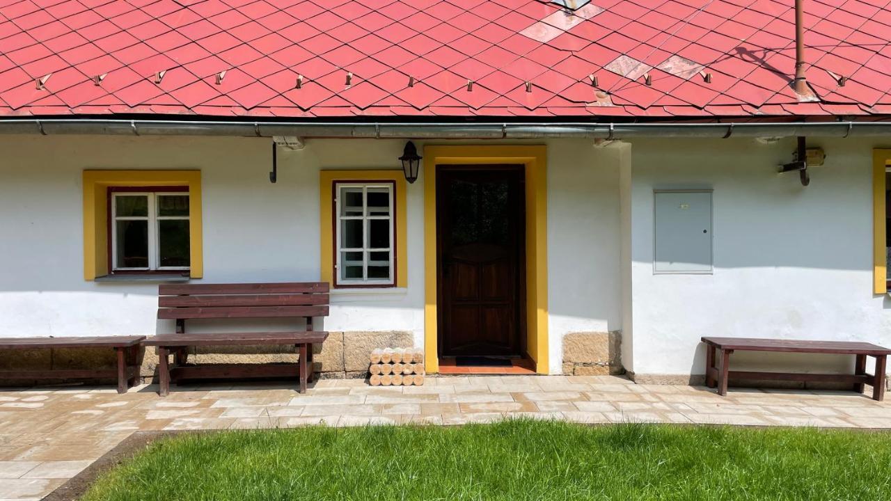 Amalka Marsov nad Metuji