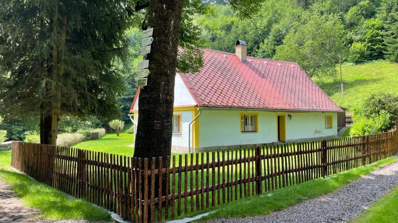 Amalka Holiday home *
